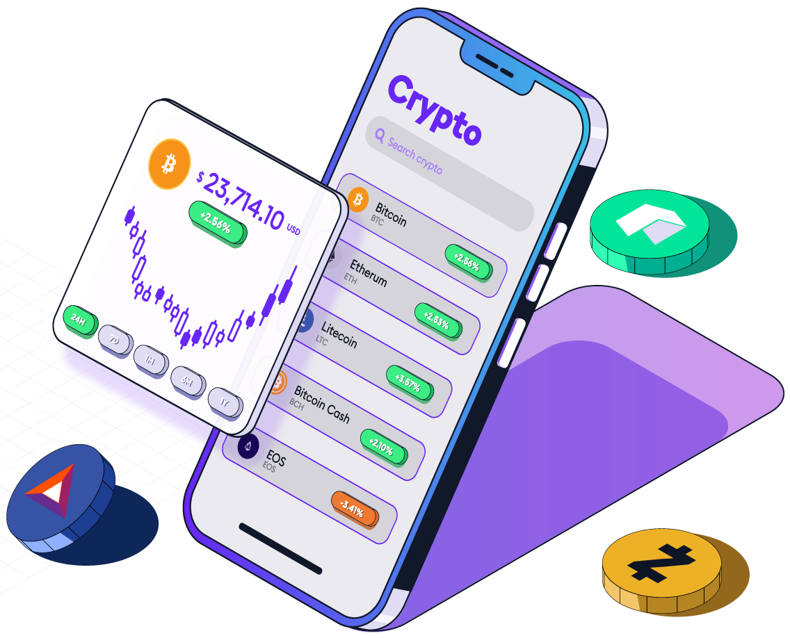 Cryptocurrency Trading | Eurotrader